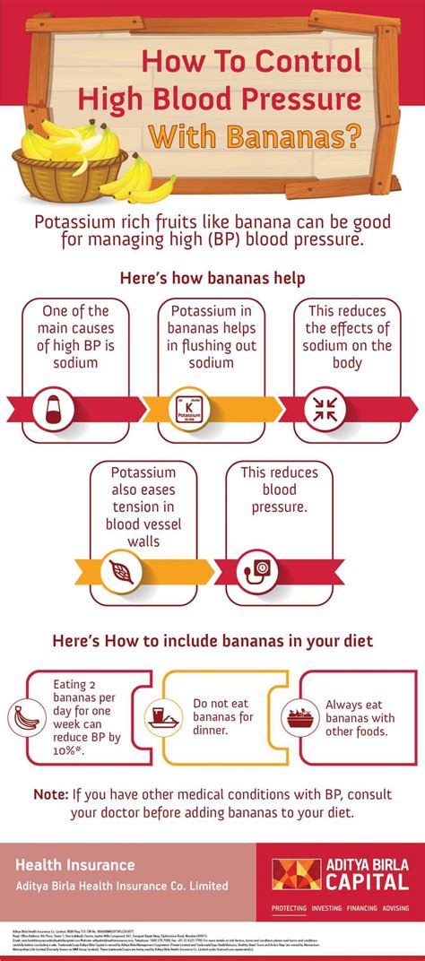 bananas and high blood pressure.